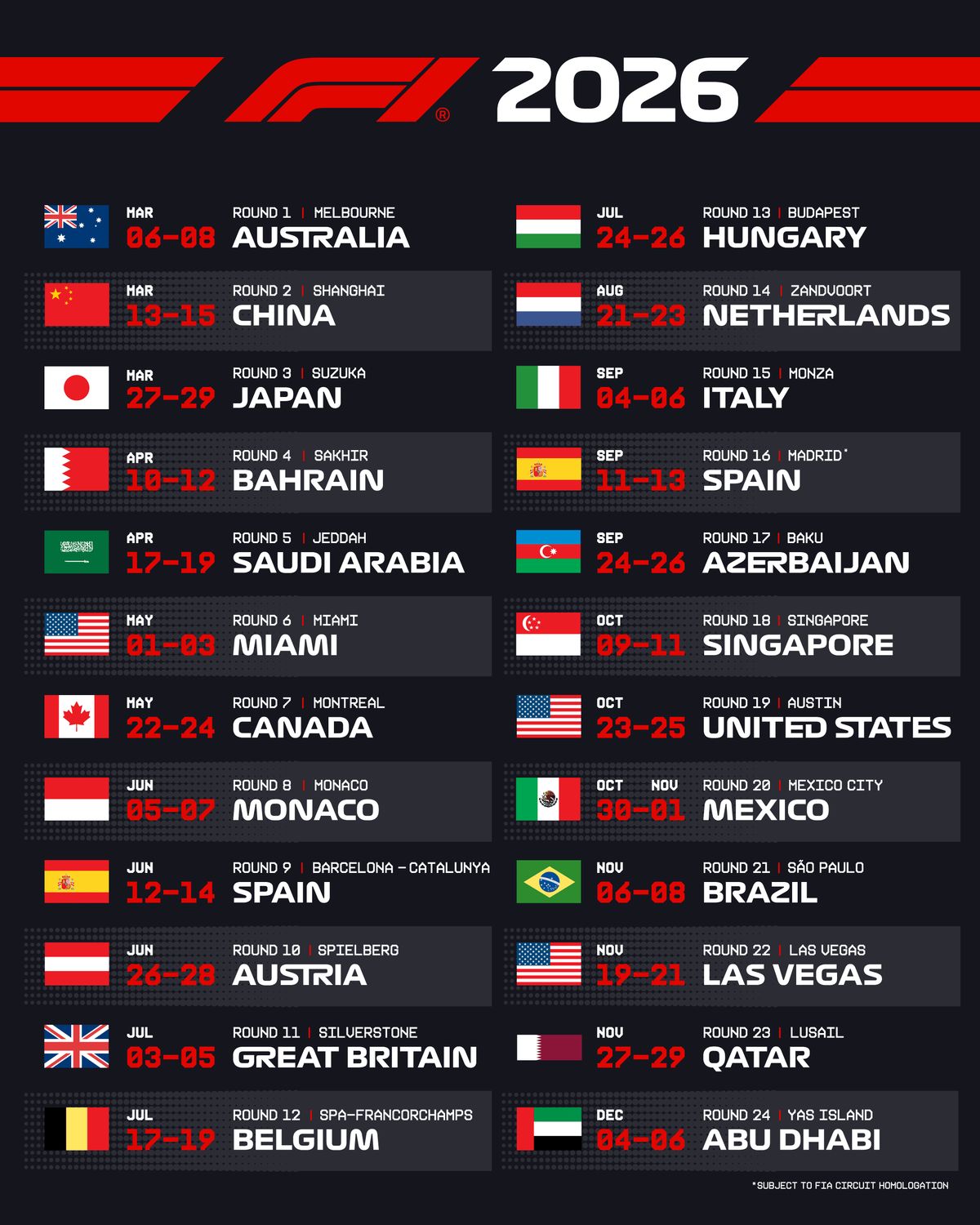 F1 2026 season calendar with all 24 race locations and dates